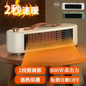 y2025VI~̔zZ~bNq[^[ q[^[ 1bg ^ q[^[ Xg[u ^[t@ ߔMی É  ItBX g  y ȒP ȃGl g@ @ r