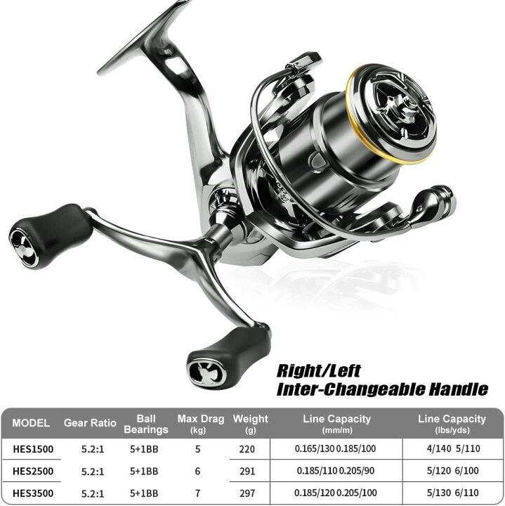 リールまとめて SHIMANO 5個 リール (P1504skyY)