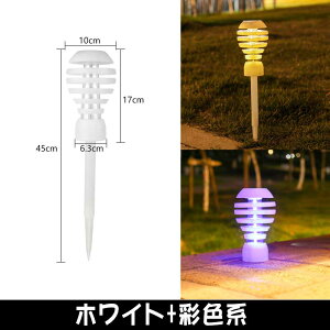 y|Cg10{Izy{z\[[Cg O ߍݎ K[fCg \[[ h n^Cg /RGBF ߍ݃Cg pXCg 뉀 K[fjOCg _