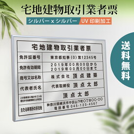 ［スマイル］宅地建物取引業者票 【銀看板x黒文字】520mm×370mm 額縁 宅建業者票 各種業者不動産看板 安い 大判サイズ 宅建表札 宅建看板 不動産看板標識 案内板 掲示板 看板 安価 不動産 看板 オーダーメイド 不動産 表札 業者票 許可票 tr-sil-sil