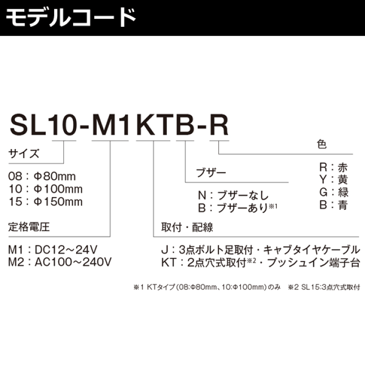 楽天市場】【在庫あり/送料無料】パトライト SL10-M1JN-Y 黄 DC12-24V