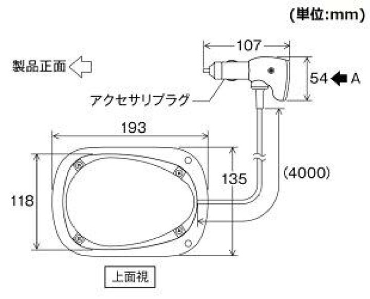 楽天市場】【送料無料】パトライト SLFM-M1GBD-G 緑 流線型LED 