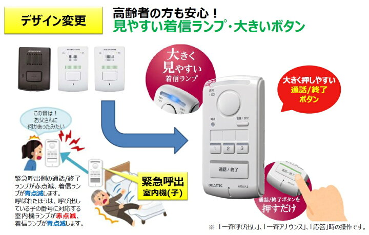 楽天市場】DXアンテナ ワイヤレスインターホン（親機・室内子機セット 