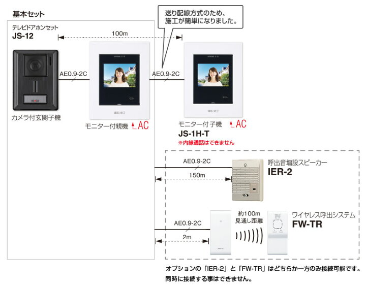 楽天市場】(2台セット)JS-12 アイホン テレビドアホン ROCO (JS12 