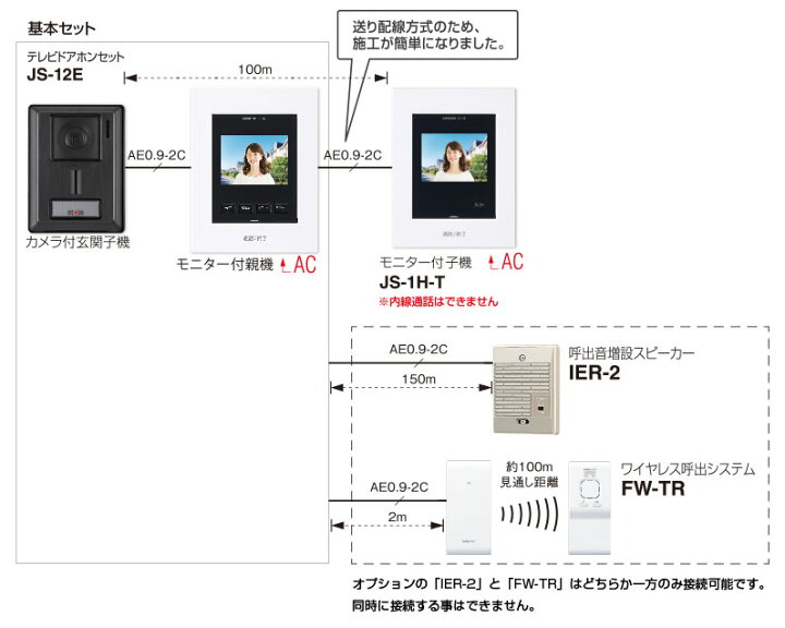 楽天市場】(2台セット)JS-12E アイホン テレビドアホン ROCO 録画 