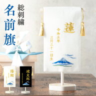 【今だけ!! 500円OFF★4/14 正午まで】ミニ名前旗 刺繍 男の子 五月人形 コンパクト 2026年 おしゃれ 兜…