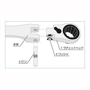gl(TONE) OU`Fbg߂˃`pyALbg RK-RMA17 