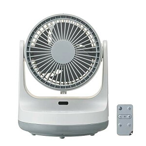 hEVV T[L[^[ CIRKILATOR 14cm yĐ􂢉\z CgO[ 