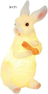 \[[u iCgCg ^Cv1 F 킢rbg \[[Cg K[fI[ig K[fjOIuWF uCg ZT[  h ϋv 킢 v[g  O fR