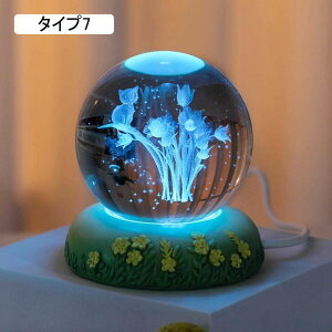 ObY u  CeA  i NX^ 6cm H|i ^Cv12 u ԐڏƖ xbhTChv iCgCg 3Dp^[ ʔ NX^Cg LD LED