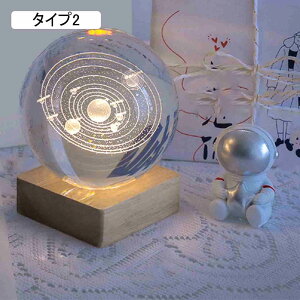 3D zn NX^ ^Cv2 {[ a v[g KX ItBXu 킢 F  LEDCg V̊ϑ nV ObY ͋C u  G 