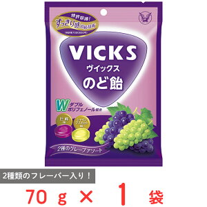 吳 CbNX̂ǈ 2̃O[vA\[g 70g