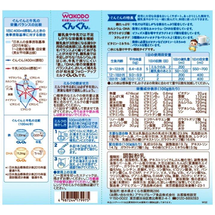 楽天市場 アサヒグループ食品 フォローアップミルク ぐんぐん スティックパック 14g 10 6個 ミルク 粉ミルク 育児用 はいはい 母乳 ｄｈａ アラキドン酸 オリゴ糖 ガラクトオリゴ糖 ラクトグロブリン 赤ちゃん Smile Spoon 楽天市場店