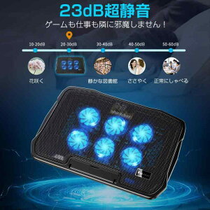 wVoE pt@x m[gp\Rppbh p 6̗pt@ 4iKx ʒ߉ m[gPCN[[ pcpX^h 2USB|[g É ~ߕt 15.6C`