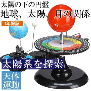 V̋O͌^ zn͌^ fO z n  OV fO nw q vl^E O͌^ V̉^ ߋ  av[g