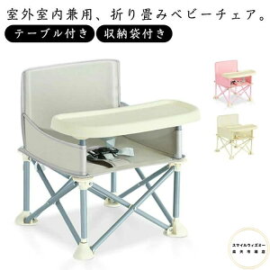 ֎q [`FA q e[ut ^ ܂ w֎q xgt H xr[`FA Ԃ c Ԍ |Pbgt  rO Lv H Ԍ AEgh