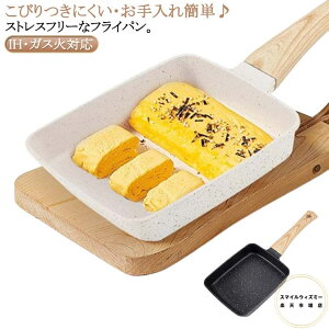 tCp Ă IHEKXΑΉ ƂȂ łtȂ ʎqĂ y GbOp ȒP Ă Lb`pi ₷ ϔMnh  ƒp ٓp