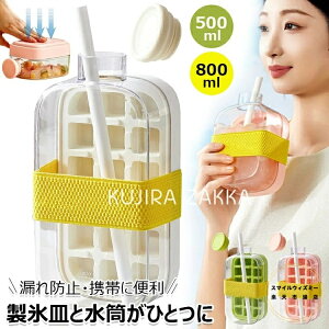 y6%OFFN[|zX X^ ACX^{g 2in1 ЂƂ WƃXg[t X{g XM ACX{[ EH[^[Jbv ACXL[uPg ^b`ŕXo AC