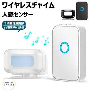 CX`C lZT[ փ`C Ăї  hAx  dr zHsv ̌m m͈̓YJo[Œ 5iKʒ 52ތĂяo HX X  