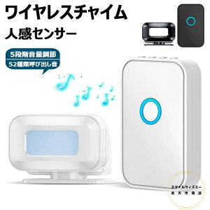 CX`C lZT[ փ`C Ăї  hAx  dr zHsv ̌m m͈̓YJo[Œ 5iKʒ 52ތĂяo HX X  