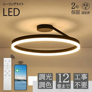 Ɩ 14 12 10 8 6 Vv LED VƖ 邢 Hsv Abp[Cg Rt F  LED