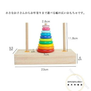 mߋ pY v[g ؂̃pY wpY ςݖ nmC̓ ؂̂ ̃o[W cwKʔQ̒mߋőn͂Ƙ_IvlĂlC̖ؐpYZb