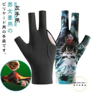 ^  p ~ 1 ʋC O[u wo w؂ ϋv fB[X Xgb` wی ϖՐ Y EȒP r[h Zi t[TCY jp