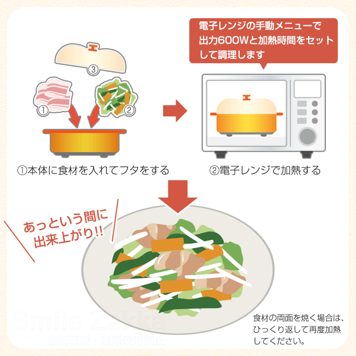 楽天市場】電子レンジ調理器 焼く 焼き魚 野菜炒め 餃子