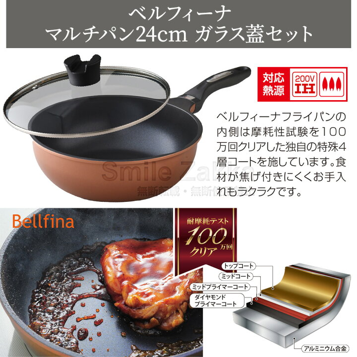 楽天市場】新生活セットA 新生活7点セット 2025年 フライパン2点  