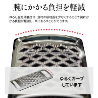 �ڡ��������Ƥߤ����/���ꤪ������