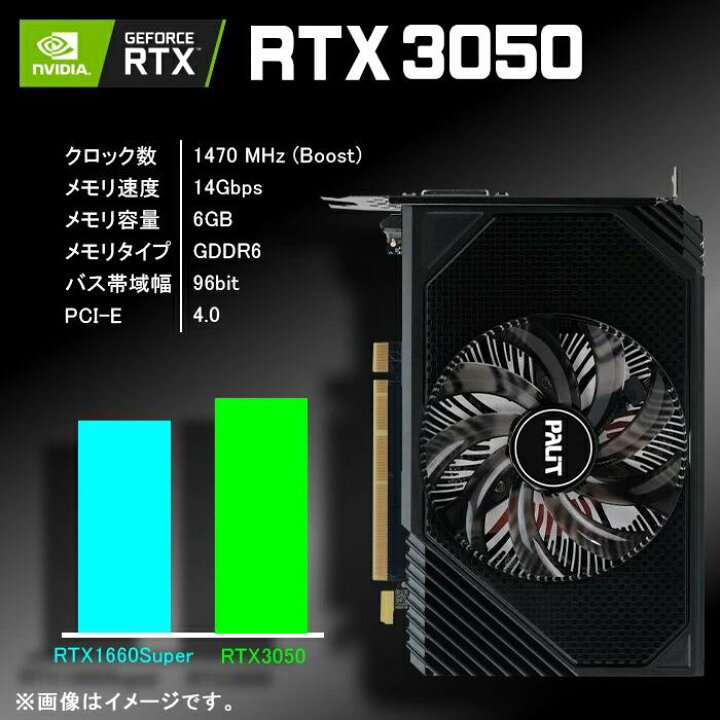 楽天市場】ゲーミングPC 本体のみ RTX3050 第12世代 Intel Corei5 