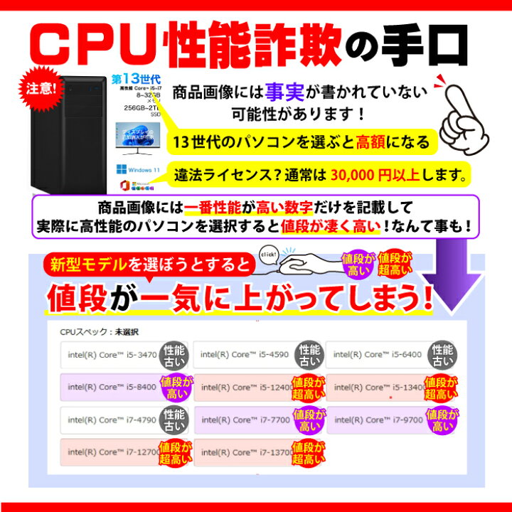 楽天市場】デスクトップPC デスクトップ パソコン ビジネス 第14世代 