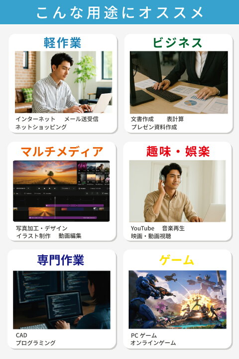 楽天市場】ゲーミングPC モニターセット RTX5060 Ryzen7 5700X メモリ 