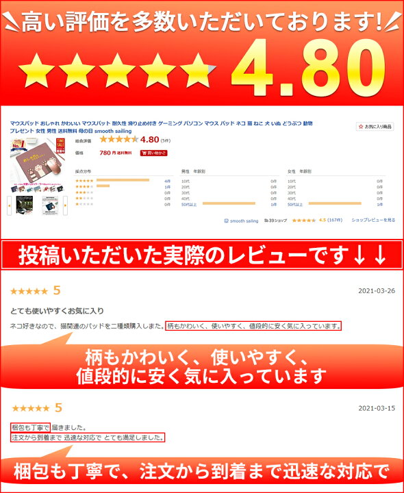 楽天市場 スーパーsale 10 Off 最大ポイント10倍 マウスパッド おしゃれ かわいい マウスパット 耐久性 滑り止め付き ゲーミング パソコン マウス パッド ネコ 猫 ねこ 犬 いぬ どうぶつ 動物 プレゼント 女性 男性 送料無料 Smooth Sailing