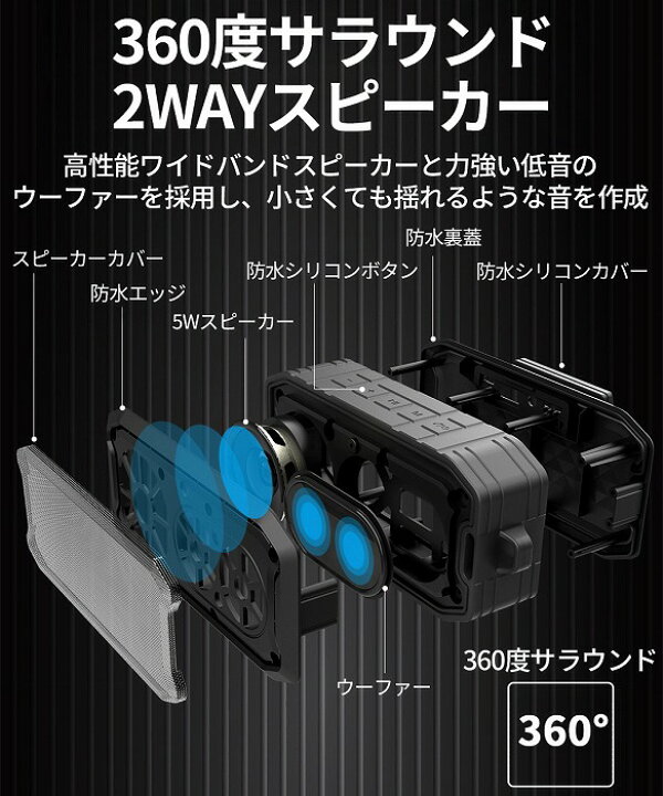 楽天市場 クーポン対象 Bluetooth スピーカー 防水 お風呂 屋外 車 高音質 重低音 ラジオ ワイヤレス ブルートゥース Pc パソコン Mp3 長時間 縦置き スマホ 小型 Iphone Ipod Sd カード 再生 送料無料 クーポン対象 Smooth Sailing 楽天市場 クーポン対象 Bluetooth スピーカー 防水 お風呂 屋外 車 高音質 重低音 ラジオ ワイヤレス ブルートゥース Pc パソコン Mp3 長時間 縦置き スマホ 小型 Iphone Ipod Sd カード 再生 送料無料 クーポン対象 Smooth Sailing
