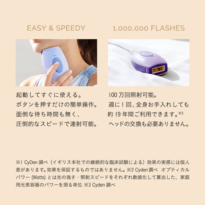 楽天市場】【クーポン利用で30%OFF！】光脱毛器 痛みレス コンパクト  