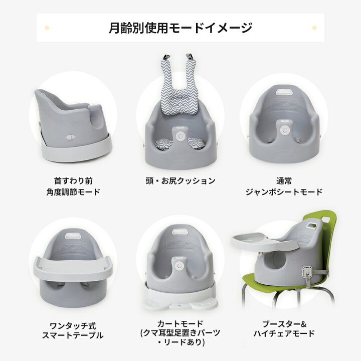 楽天市場】【30%OFFクーポン】【ラッピング不可】ベビーチェア 