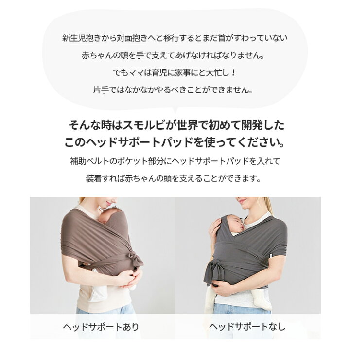 楽天市場】超軽量すやすや抱っこ紐 ヘッドパッド 単品 : SMORbi 