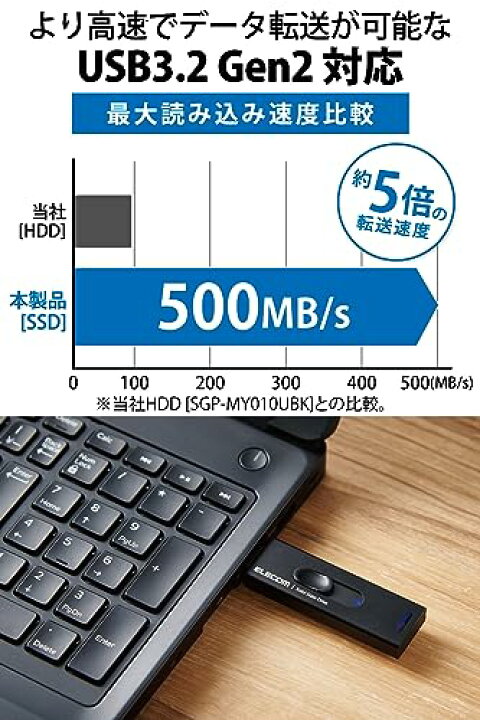 楽天市場】エレコム SSD 外付け 2TB USB3.2(Gen2) 読込速度500MB/秒 