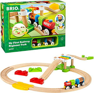 BRIO ( uI ) [EFC }Ct@[Xg rMi[Zbg [S18s[X] Ώ۔N 1Δ~ ( d  ؐ [