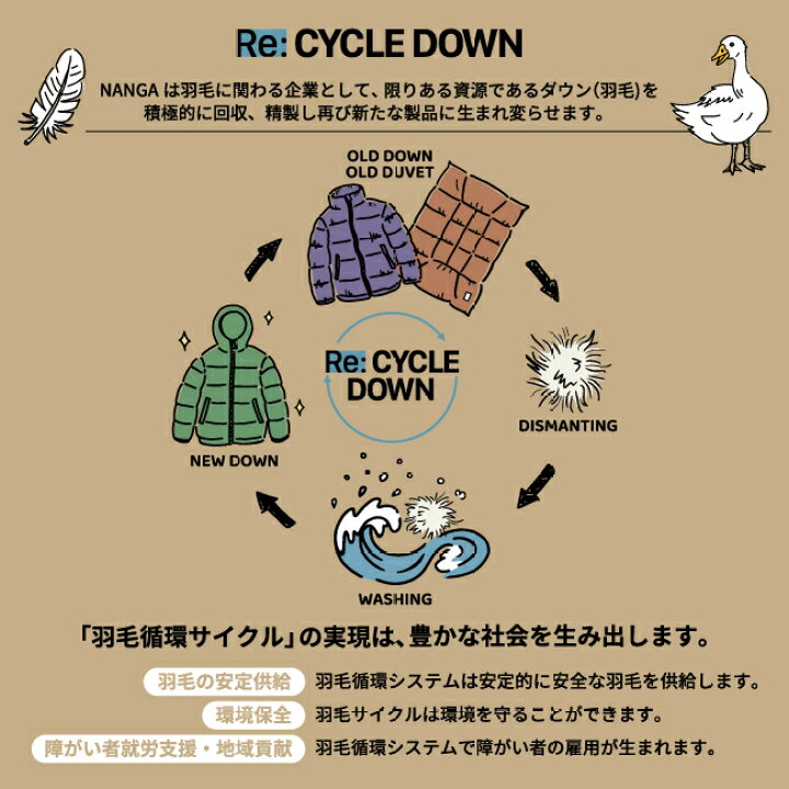 楽天市場】【エントリーでP10倍☆19日20:00~24日1:59まで】【夏の 