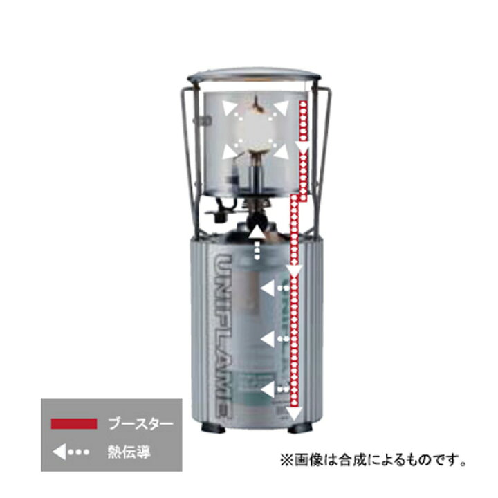 楽天市場】【エントリーでP10倍☆14日20:00-17日09:59まで】UNIFLAME 