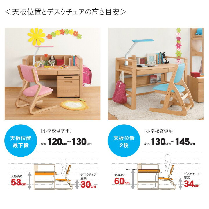 楽天市場】浜本工芸 学習デスク No.17デスク【幅110cm】 単品 高さ調節 