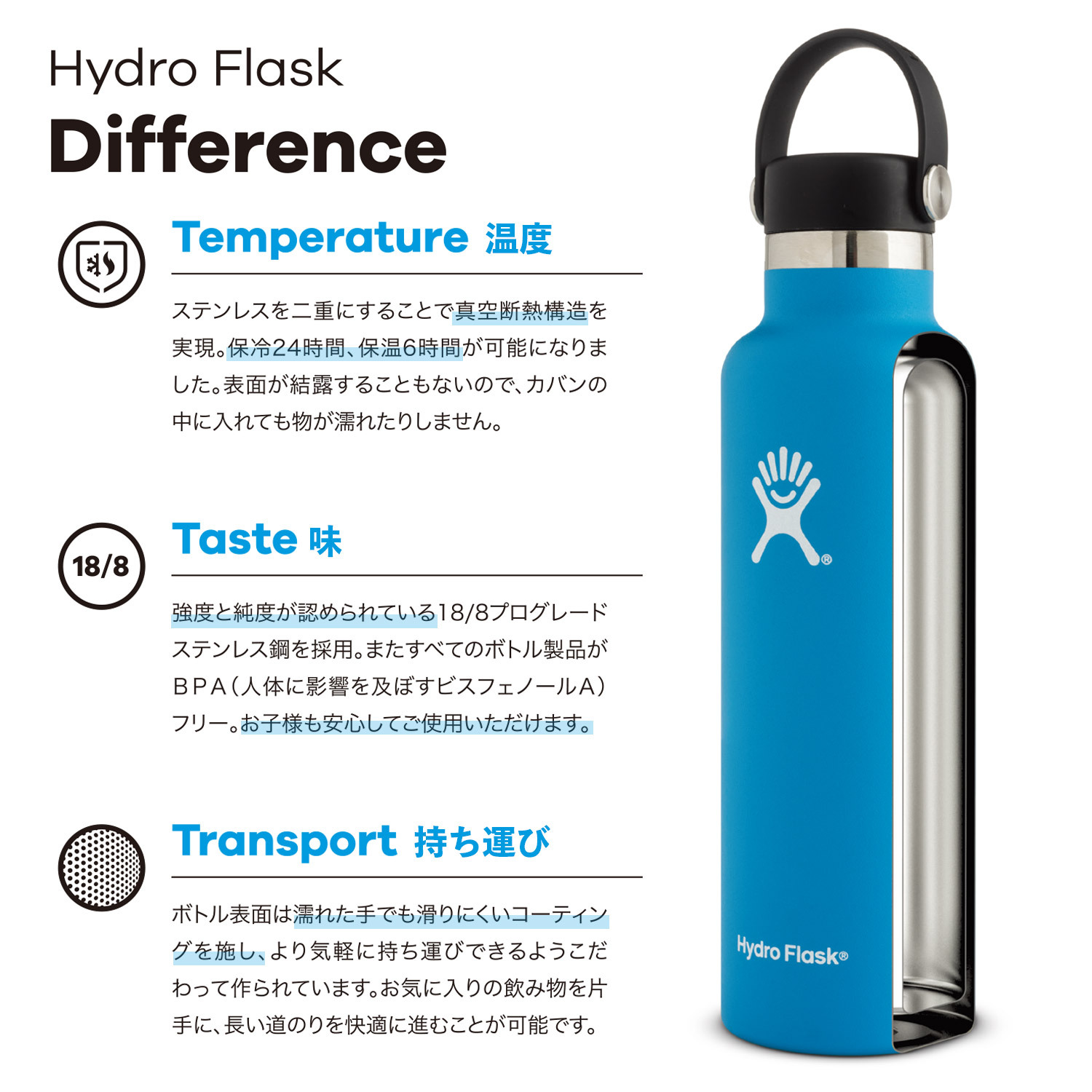 ハイドロフラスク Hydro Flask スタンダードマウス 魔法瓶 18oz ステンレスボトル 水筒 マグボトル 5089013 ハイドレーション  532ml 通販