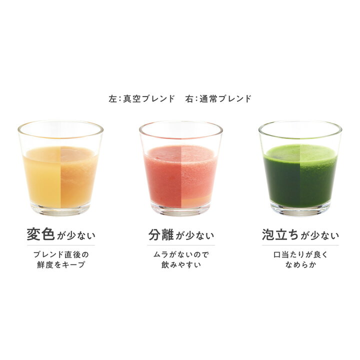 楽天市場】ビタクラフト Vita Craft 真空ブレンダー ミキサー 