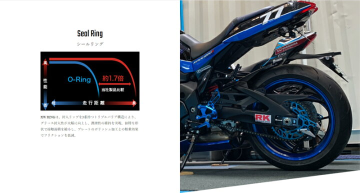 楽天市場】RK ドライブチェーン XXW Series 525XXW カラー:STEEL 長さ 