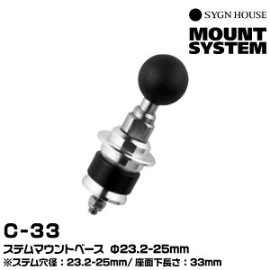 TCnEX C-33 Xe}Egx[X 23.2-25mm SYGNHOUSE 00077280