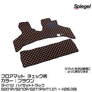 Spiegel Vs[Q tA}bg `FbN uE [KABDA9999CK-01-BR]_Cnc nC[bggbN S201P/S210P/S211P (H11.01`H26.09)