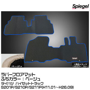 Spiegel Vs[Q o[tA}bg x[W[RBFMDH058-01-BE]_Cnc nC[bggbNS201P/S210P/S211P(H11.01`H26.09)