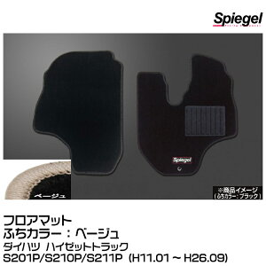 Spiegel Vs[Q tA}bg x[W[SPFMDH058-01-BE]_Cnc nC[bggbNS201P/S210P/S211P (H11.01~H26.09)